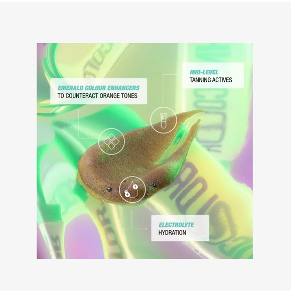 Bondi Sands Technocolor 1 Hour Express Self Tanning Foam 4 bundle set - Picture 6 of 6